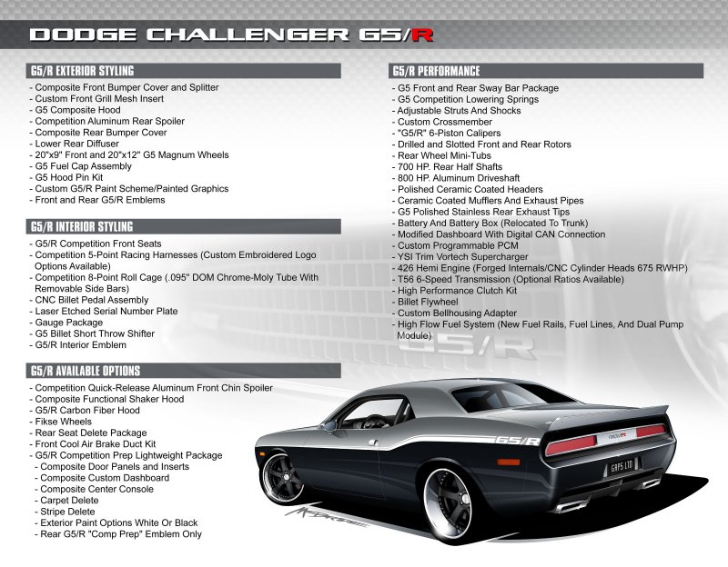 Dodge Challenger GS/R